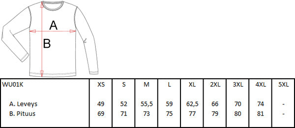 EBT Strong Everytime -college, unisex