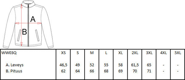 EBT Get Your Dream -Vetoketjuhuppari, naiset