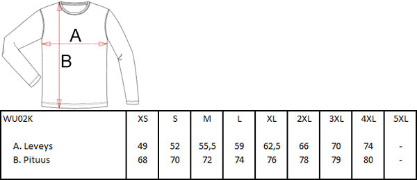 EPS Huppari Miehet/Lapset