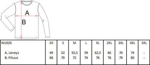 EPS Huppari Miehet/Lapset