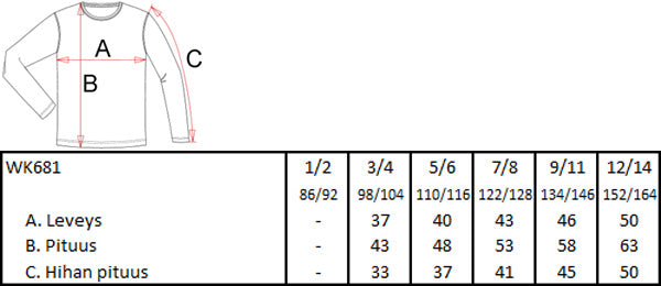 EPS Huppari Miehet/Lapset