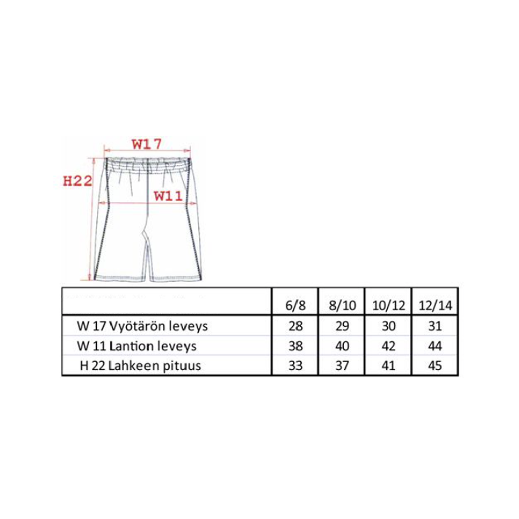 Kurra tekniset shortsit
