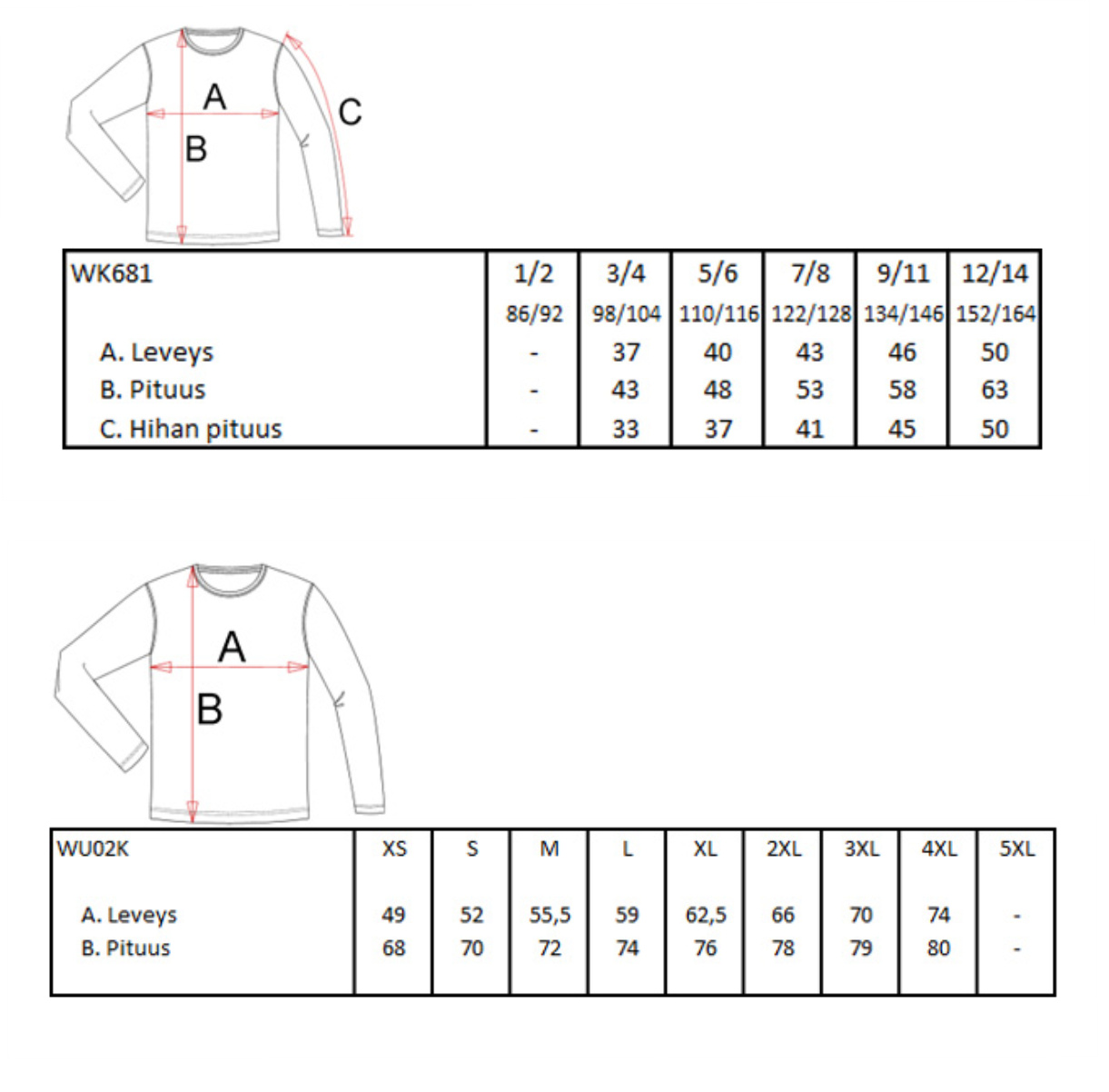 HJK Huppari pieni rintalogo