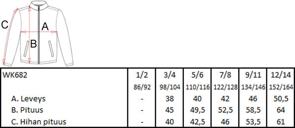 EBT Strong Everytime -vetoketjuhuppari, lapset