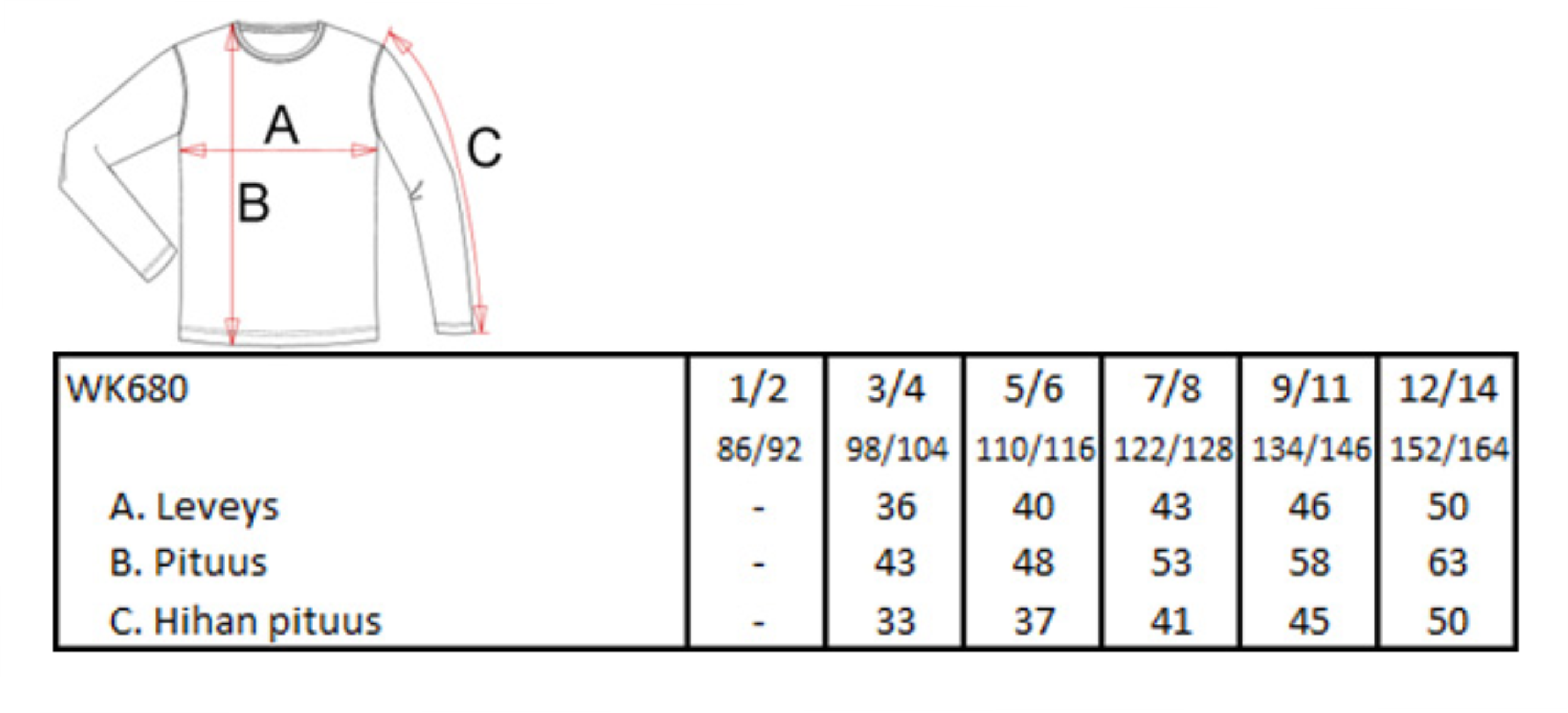EBT Court Queen -college, lapset