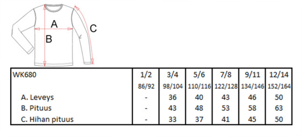 EBT Strong Everytime -college, lapset