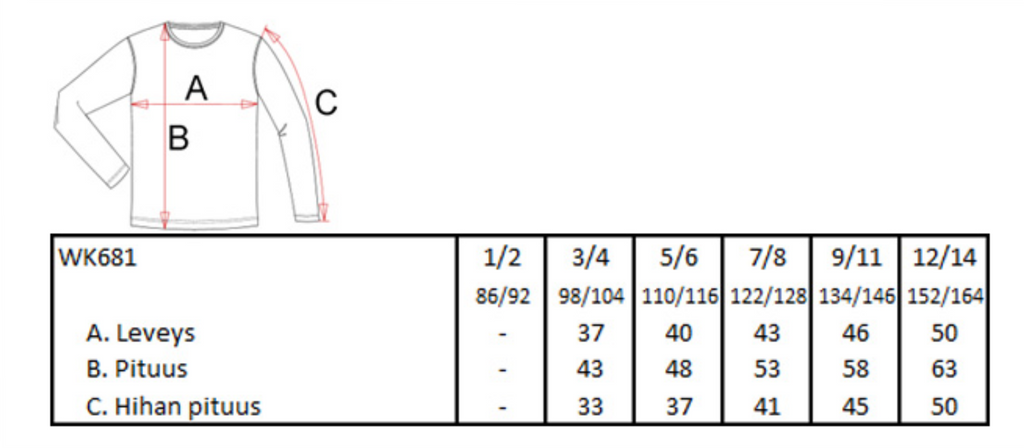 EBT Get Your Dream -huppari, lapset