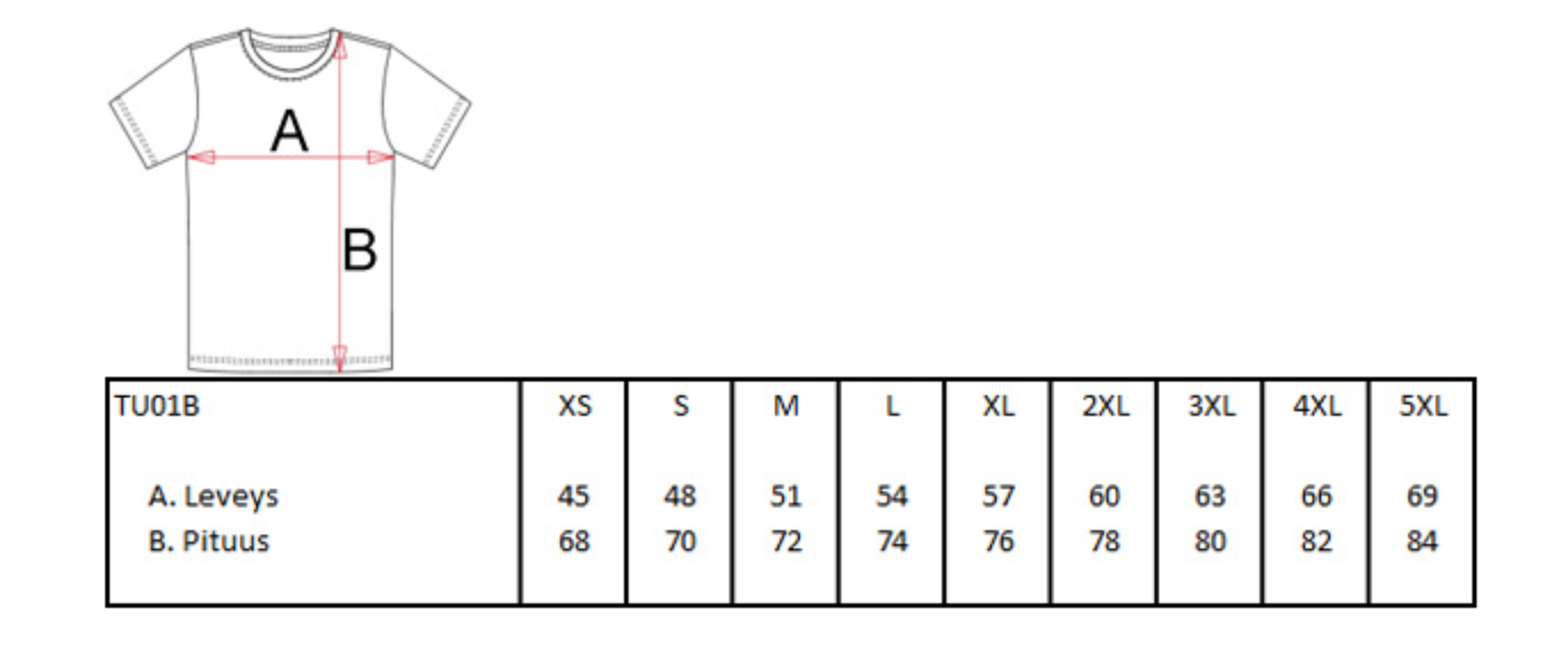 HPS Orgaaninen 1917 T-paita