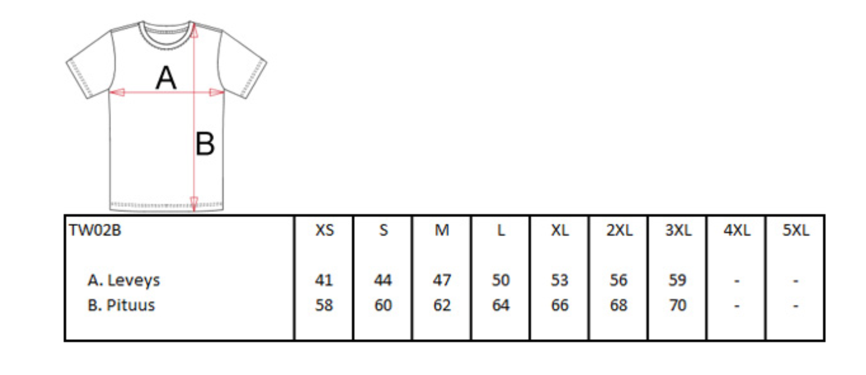 HPS Naisten orgaaninen 1917 T-paita