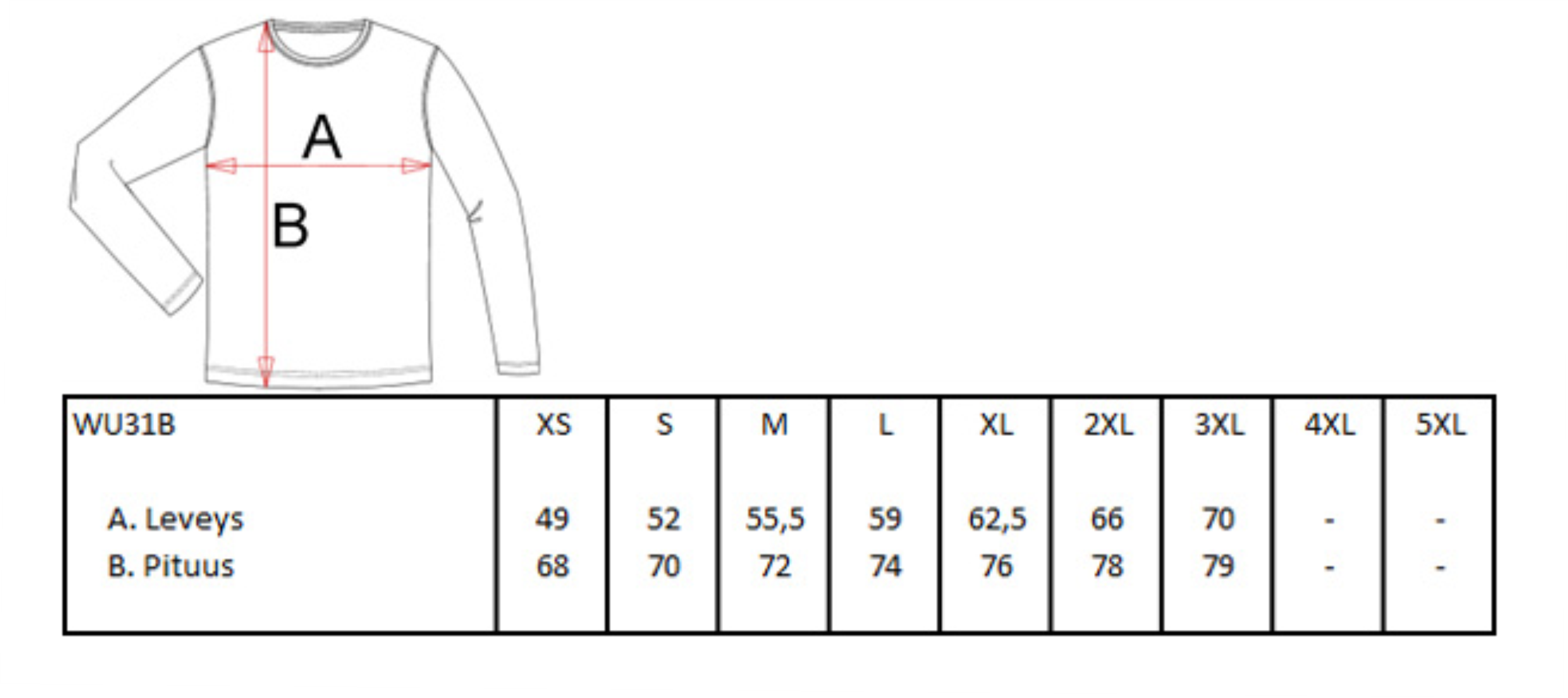 HPS Orgaaninen Logo College